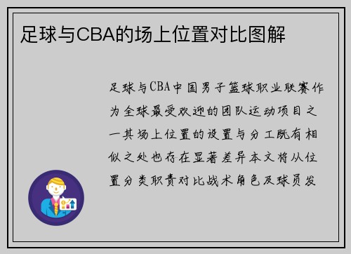 足球与CBA的场上位置对比图解